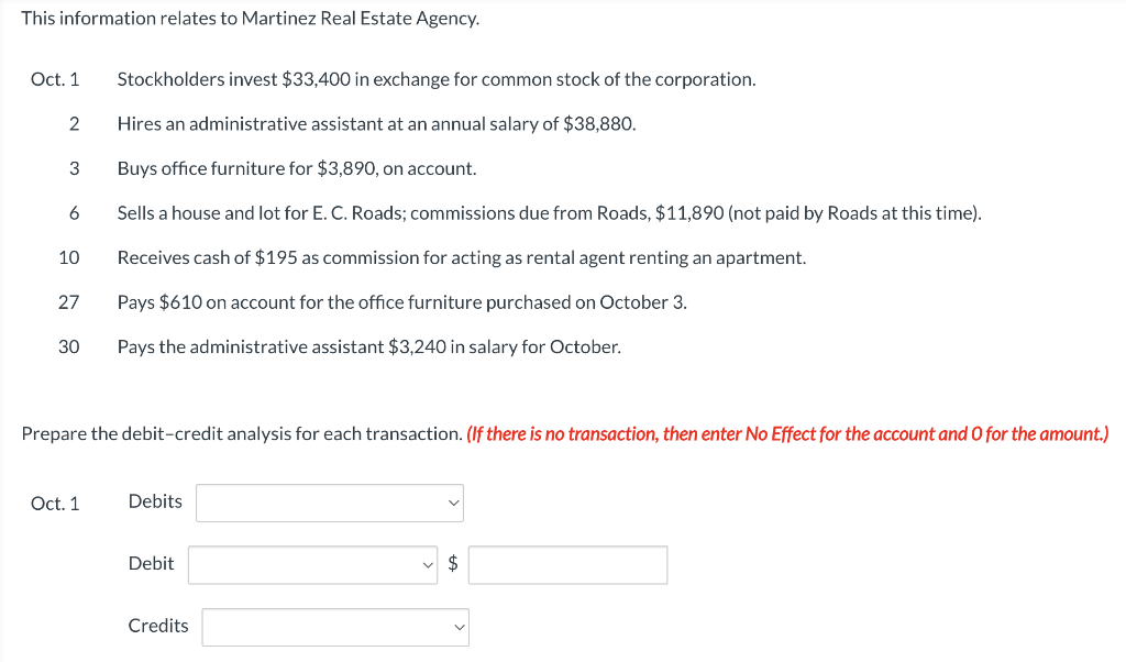 Market Analysis for Real Estate | BiggerBooks