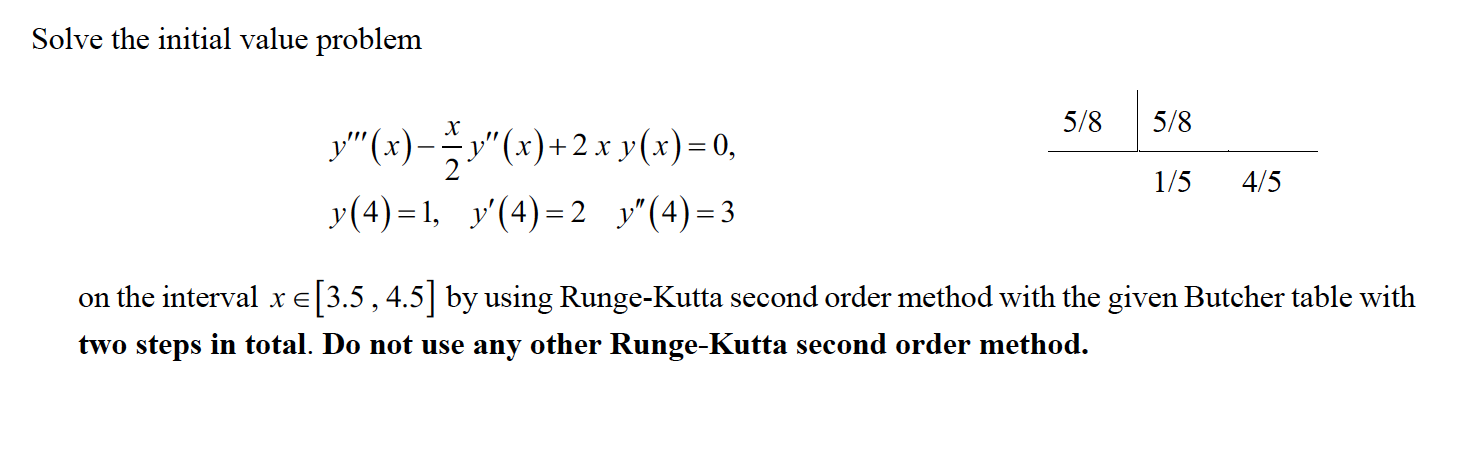 Solved Solve the initial value problem | Chegg.com