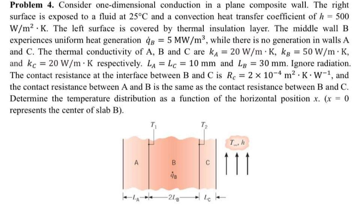 Solved Problem 4. Consider one-dimensional conduction in a | Chegg.com