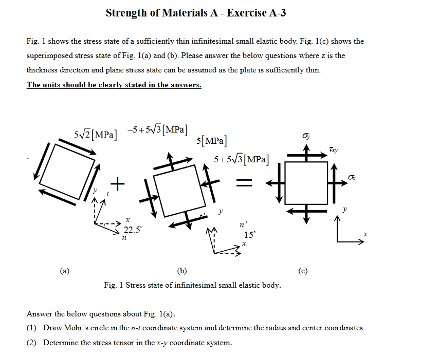 Solved Strength Of Materials A - Exercise A-3 Fig. 1 Shows | Chegg.com