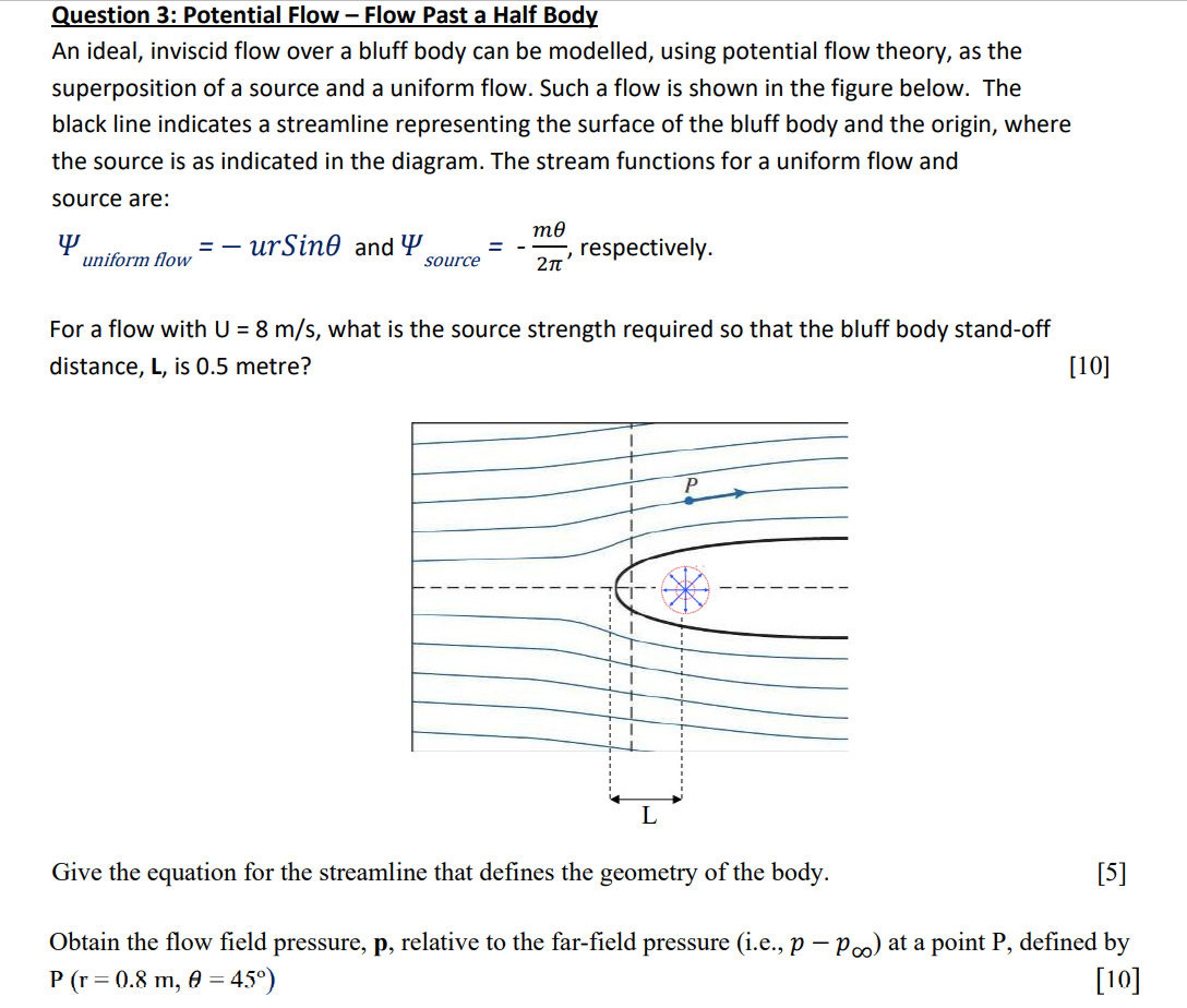 Solved Question 3: Potential Flow – Flow Past a Half Body An | Chegg.com