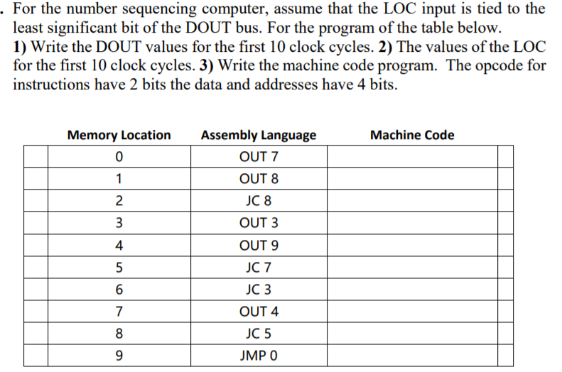 Solved . For the number sequencing computer, assume that the | Chegg.com