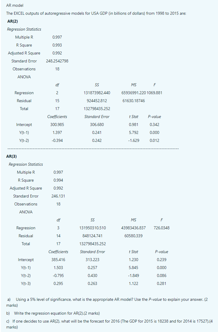 Solved AR model The EXCEL outputs of autoregressive models