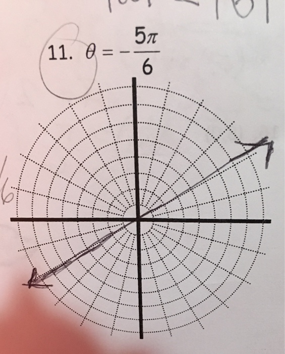 Solved 11. θ= | Chegg.com
