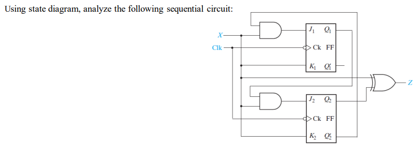 Solved Using state diagram, analyze the following sequential | Chegg.com