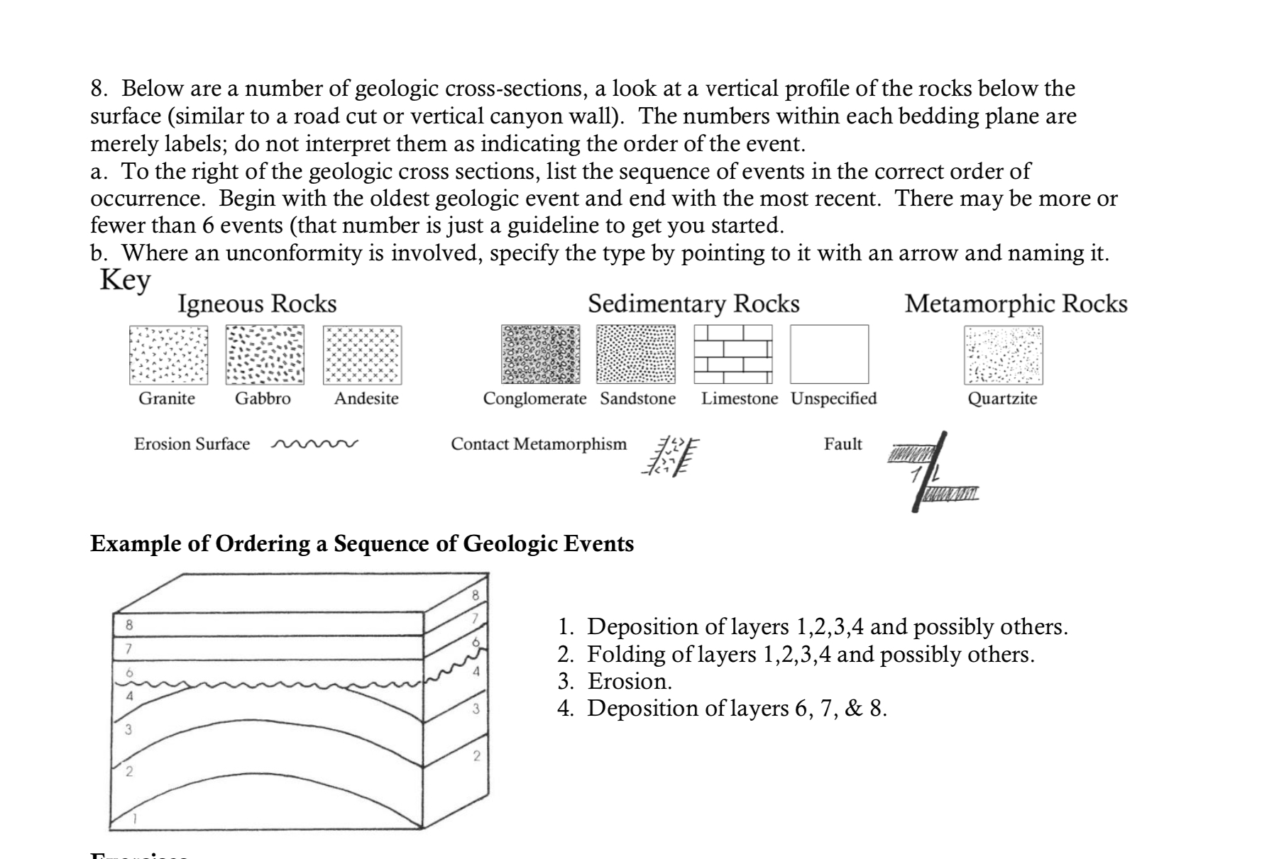 8. Below are a number of geologic cross-sections, a | Chegg.com