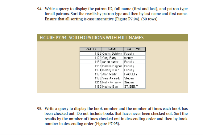 94. write a query to display the patron id, full name (first and last), and patron type for all patrons. sort the results by