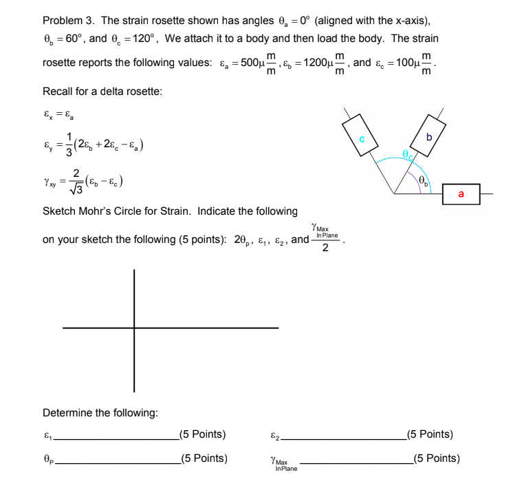 Solved Problem 3. The strain rosette shown has angles 0. = | Chegg.com