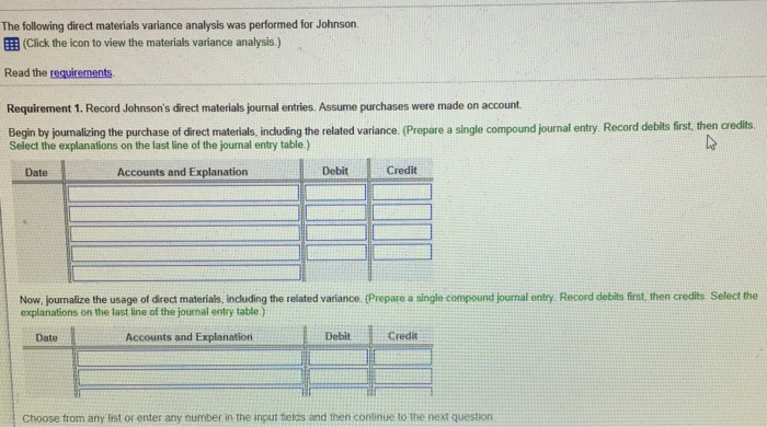 The following direct materials variance analysis was | Chegg.com