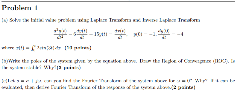Solved (a) Solve the initial value problem using Laplace | Chegg.com