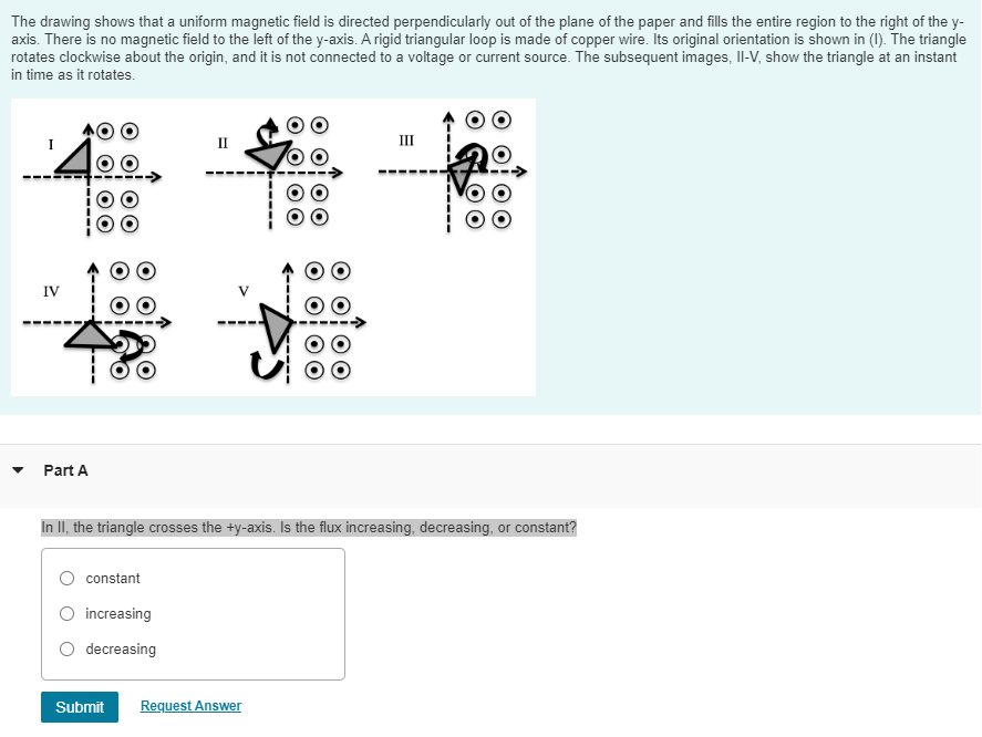 Solved The drawing shows that a uniform magnetic field is | Chegg.com