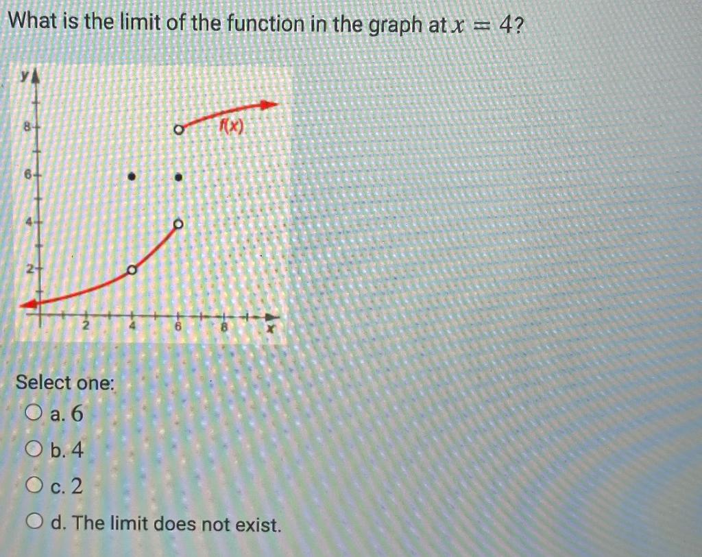 What is the limit of the function in the graph at x = 4? 8 O f(x) X Select one: O a. 6 O b.4 O c. 2 O d. The limit does not e