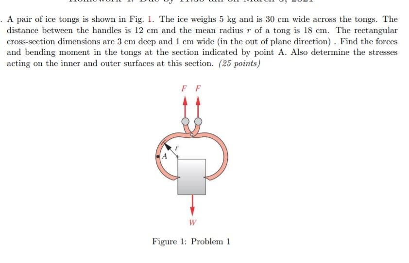 Solved . A pair of ice tongs is shown in Fig. 1. The ice