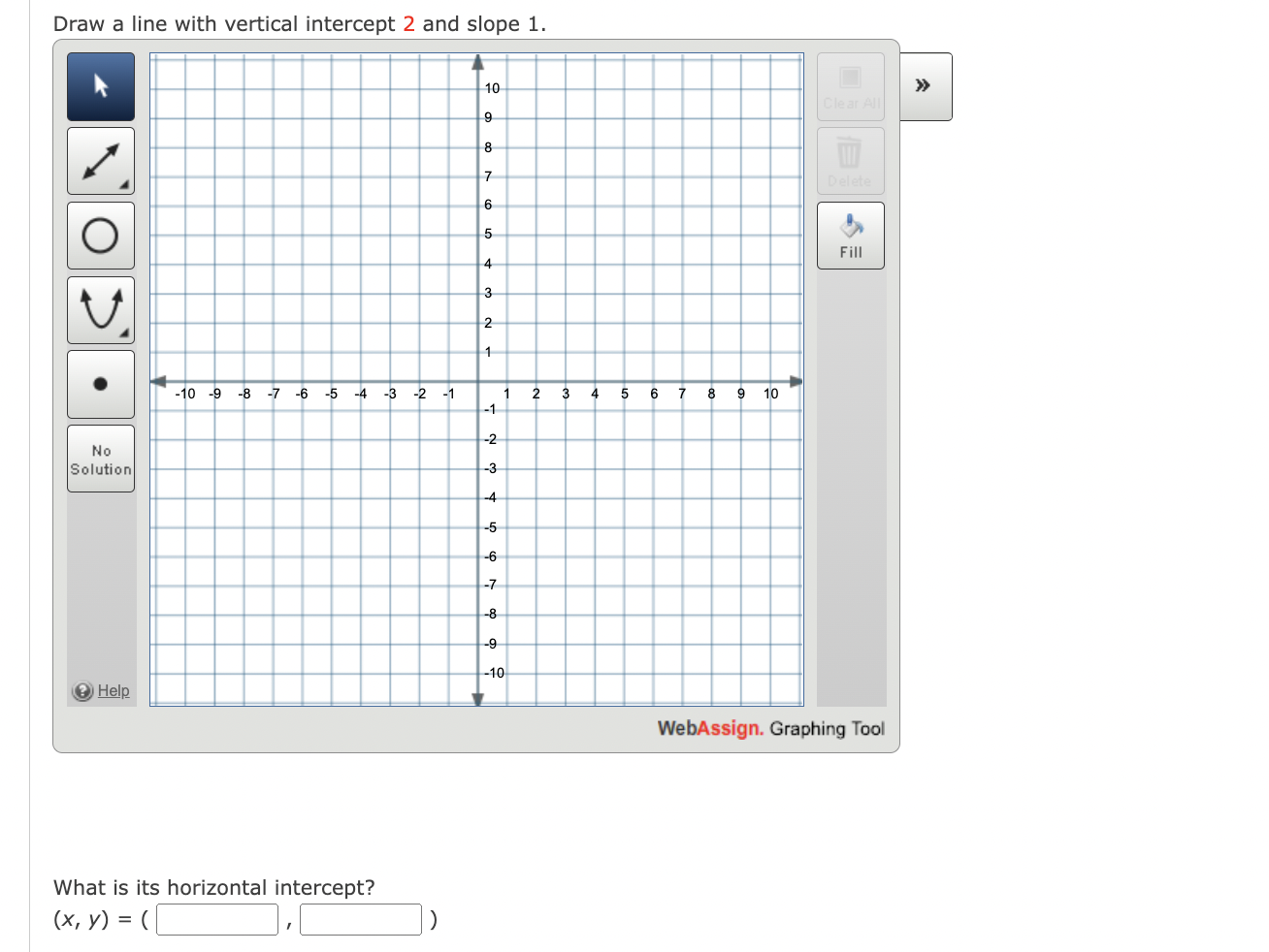 how to find x intercept of a vertical line