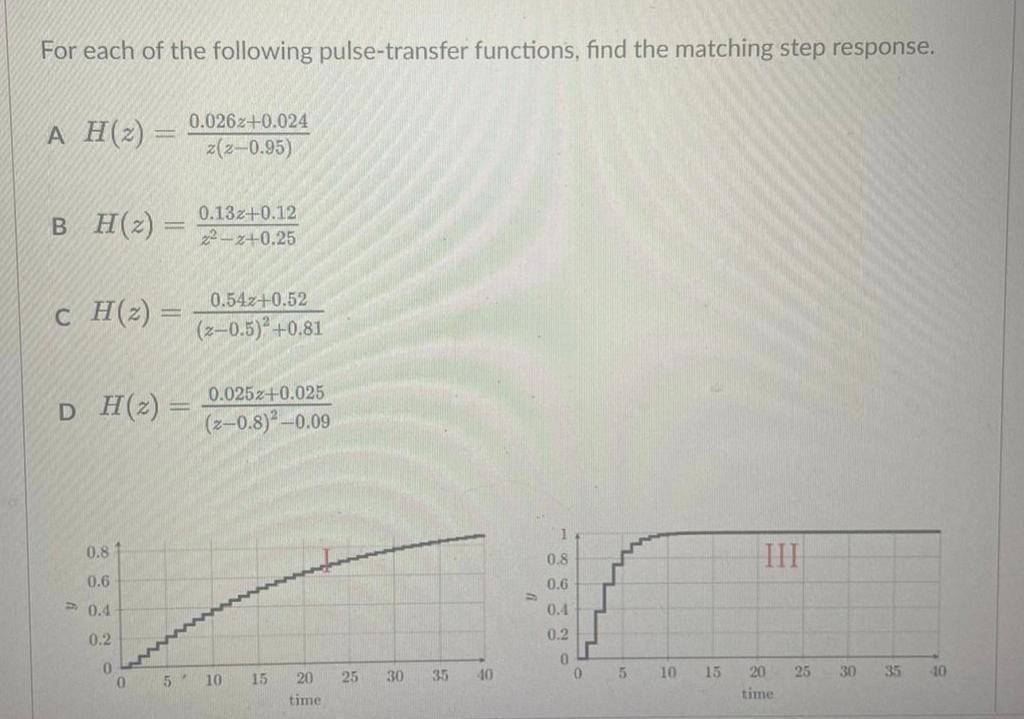 Solved For each of the following pulse-transfer functions, | Chegg.com