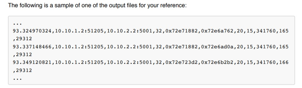 now you are asked to write a Java program to process | Chegg.com