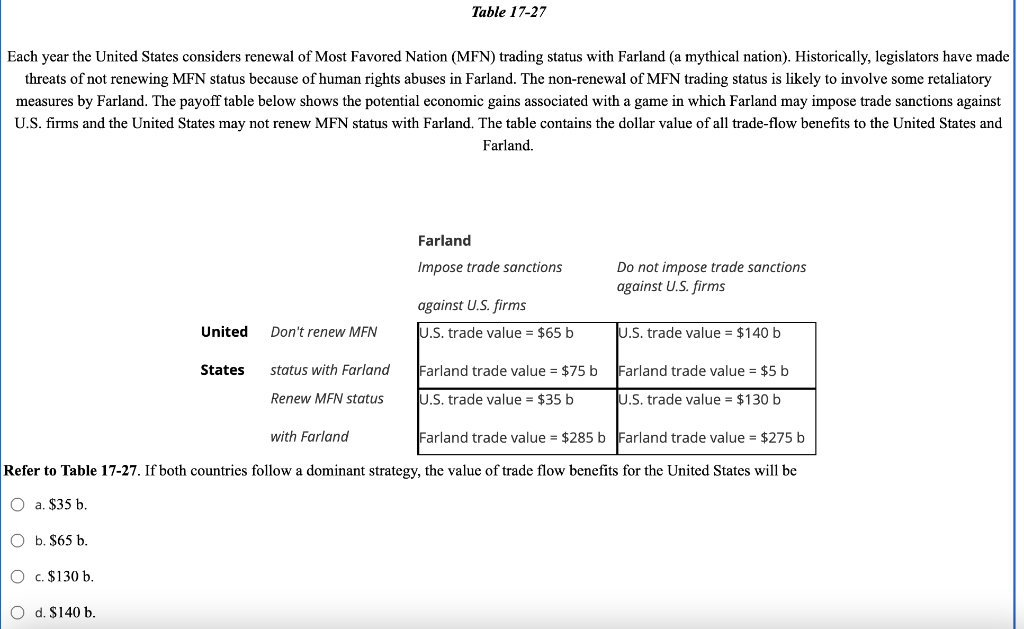 solved-table-17-27-each-year-the-united-states-considers-chegg