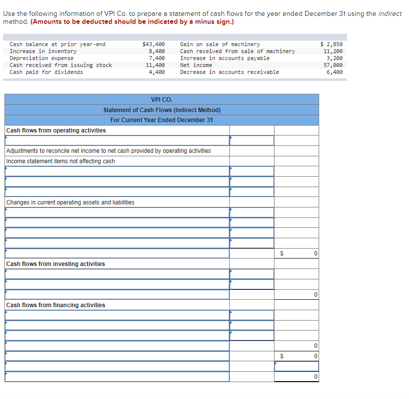 Solved Use the following information of VPI Co. to prepare a | Chegg.com