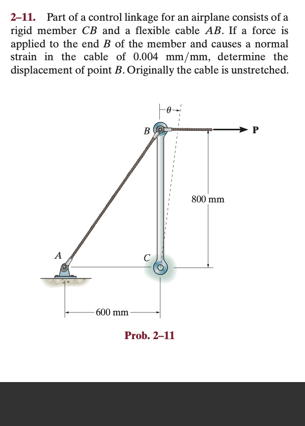 Solved 2-11. Part of a control linkage for an airplane | Chegg.com