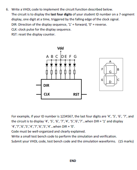 Write a VHDL code to implement the circuit function | Chegg.com