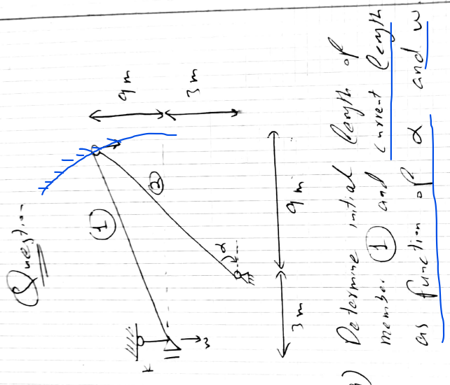 Solved Qnest.. Determine intial lergth of membe. (1) and | Chegg.com