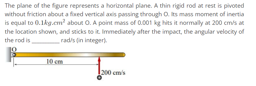 Solved The plane of the figure represents a horizontal | Chegg.com