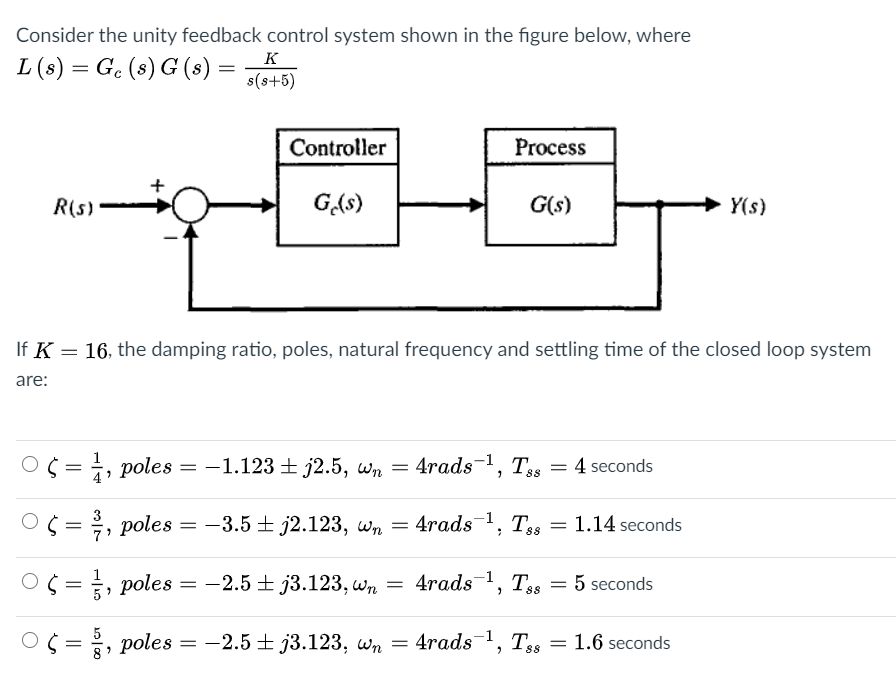 Solved Consider The Unity Feedback Control System Shown In | Chegg.com