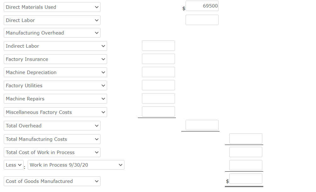 Solved Inventories Raw materials Work in process Finished