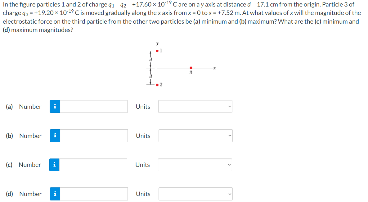 Solved In The Figure Particles 1 And 2 Of Charge | Chegg.com