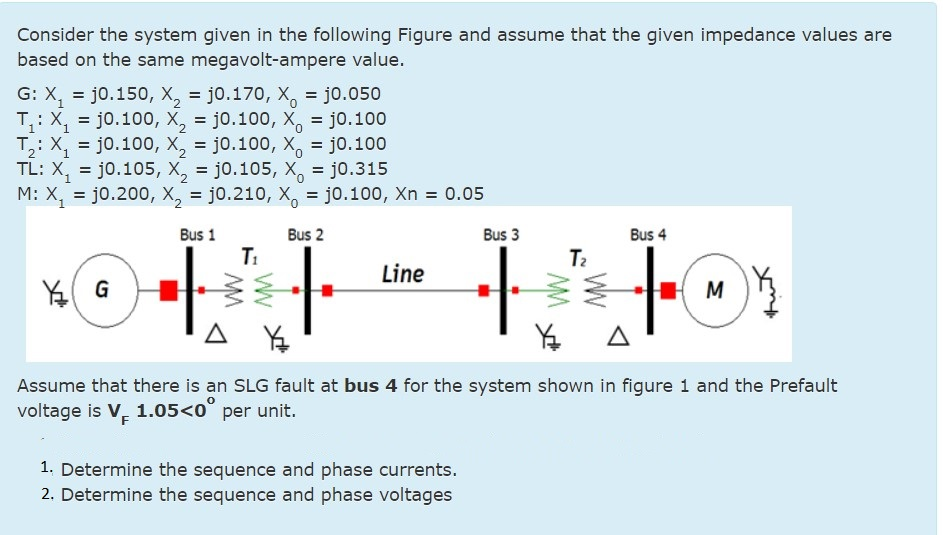 Solved Consider The System Given In The Following Figure And | Chegg.com