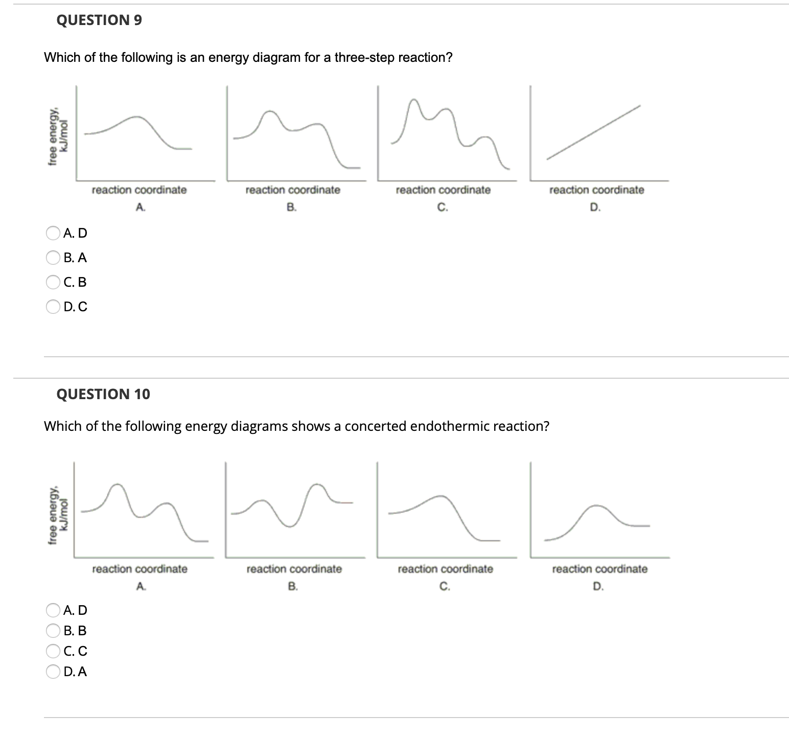 Solved Which of the following is an energy diagram for a | Chegg.com