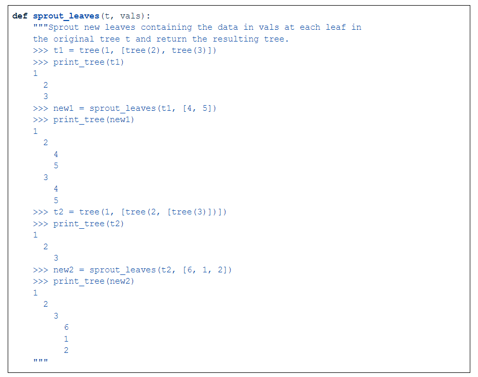 Solved Q3: Sprout leaves Define a function sprout leaves | Chegg.com