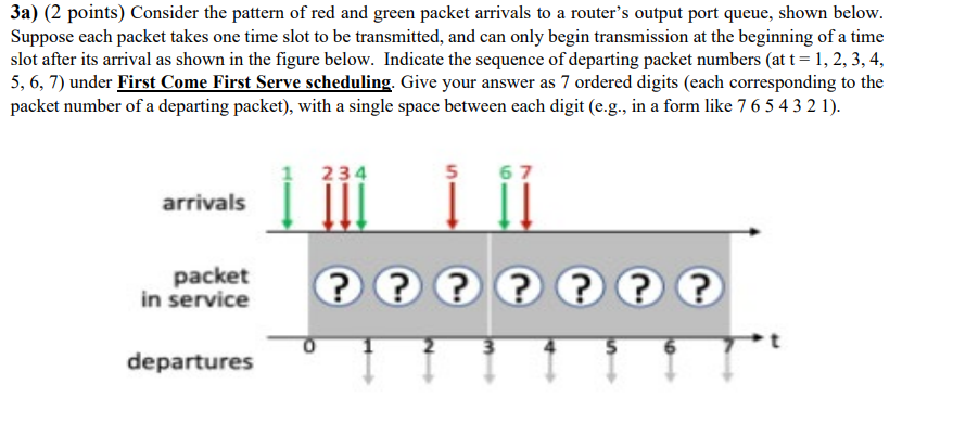 solved-3a-2-points-consider-the-pattern-of-red-and-green-chegg