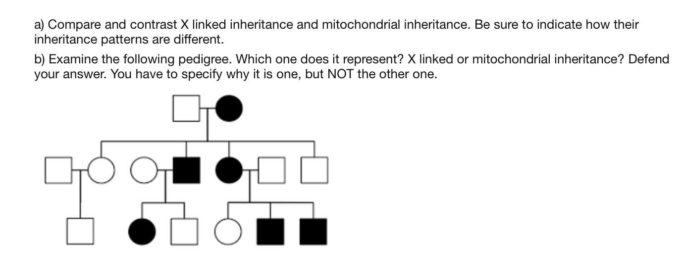 Solved a) Compare and contrast X linked inheritance and | Chegg.com