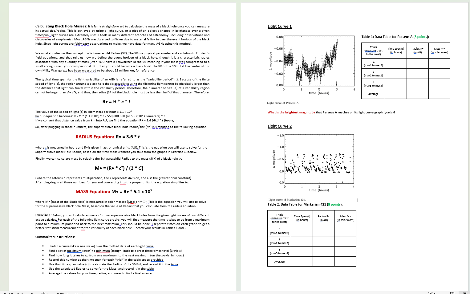 What is the brightest magnitude that Markarian 421