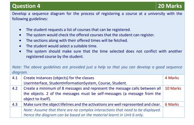 Solved Question 4 20 Marks Develop a sequence diagram for | Chegg.com