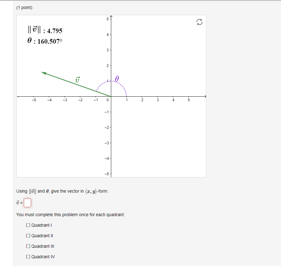 Solved (1 point) 5 C2 || 7 || : 4.795 0 : 160.507° 4 3 2 ū 5 | Chegg.com