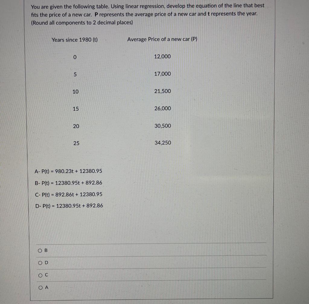 Solved You are given the following table. Using linear | Chegg.com