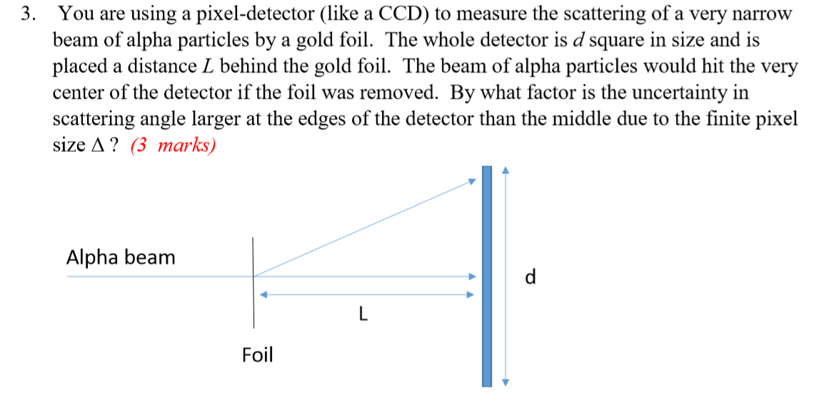 physics of experimental method