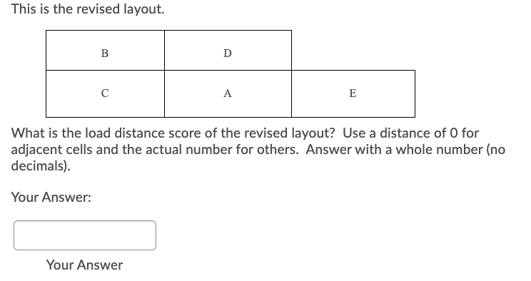 Solved This Is The Revised Layout B D S A E What Is The Chegg Com