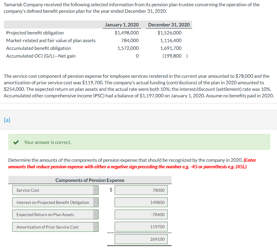 solved-prepare-the-journal-entry-to-record-pension-expense-chegg