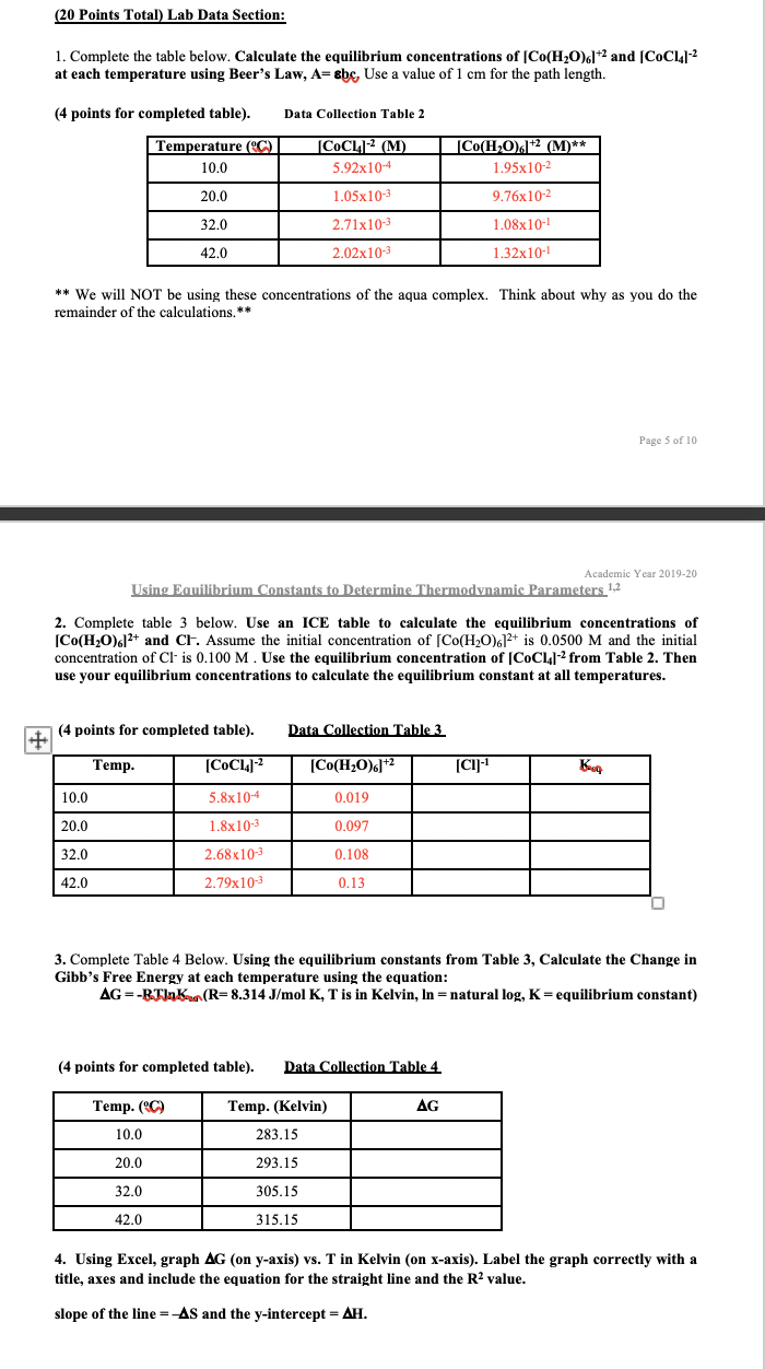 (20 Points Total) Lab Data Section: 1. Complete the | Chegg.com