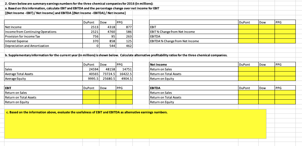 Solved 2. Given Below Are Summary Earnings Numbers For The | Chegg.com