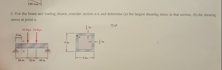 Solved 120 mm 3. For the beam and loading shown, consider | Chegg.com