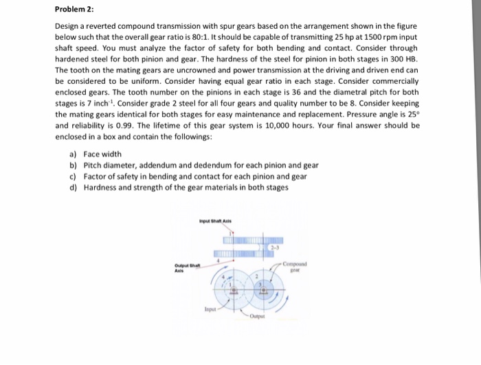Problem 2 Design a reverted compound transmission