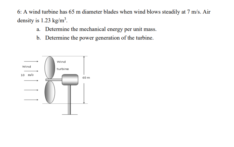 Solved 6: A wind turbine has 65 m diameter blades when wind | Chegg.com