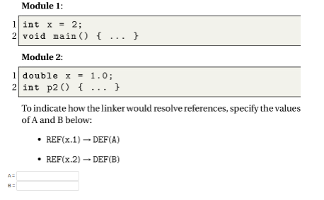 Solved Indicate How The Linker Would Resolve References To | Chegg.com