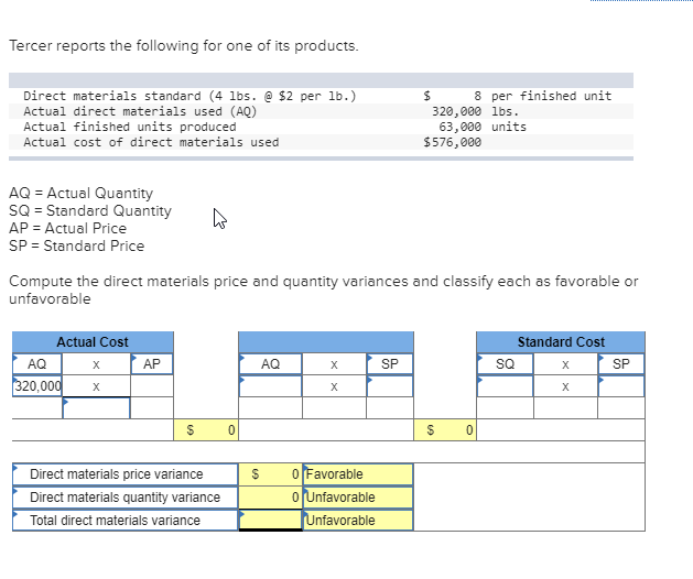 Solved Tercer reports the following for one of its products.