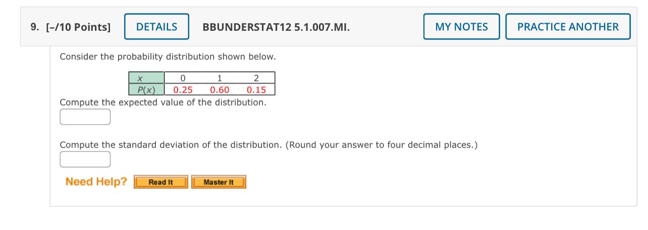 Solved Consider the probability distribution shown below. | Chegg.com