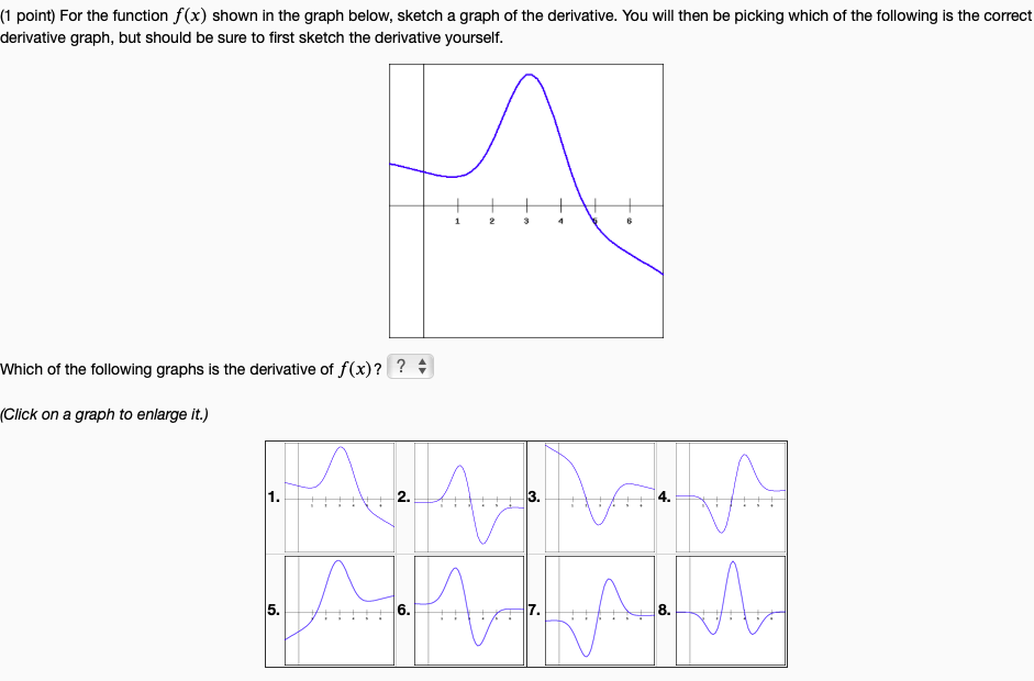 Solved 1 Point For The Function Fx Shown In The Graph 5755